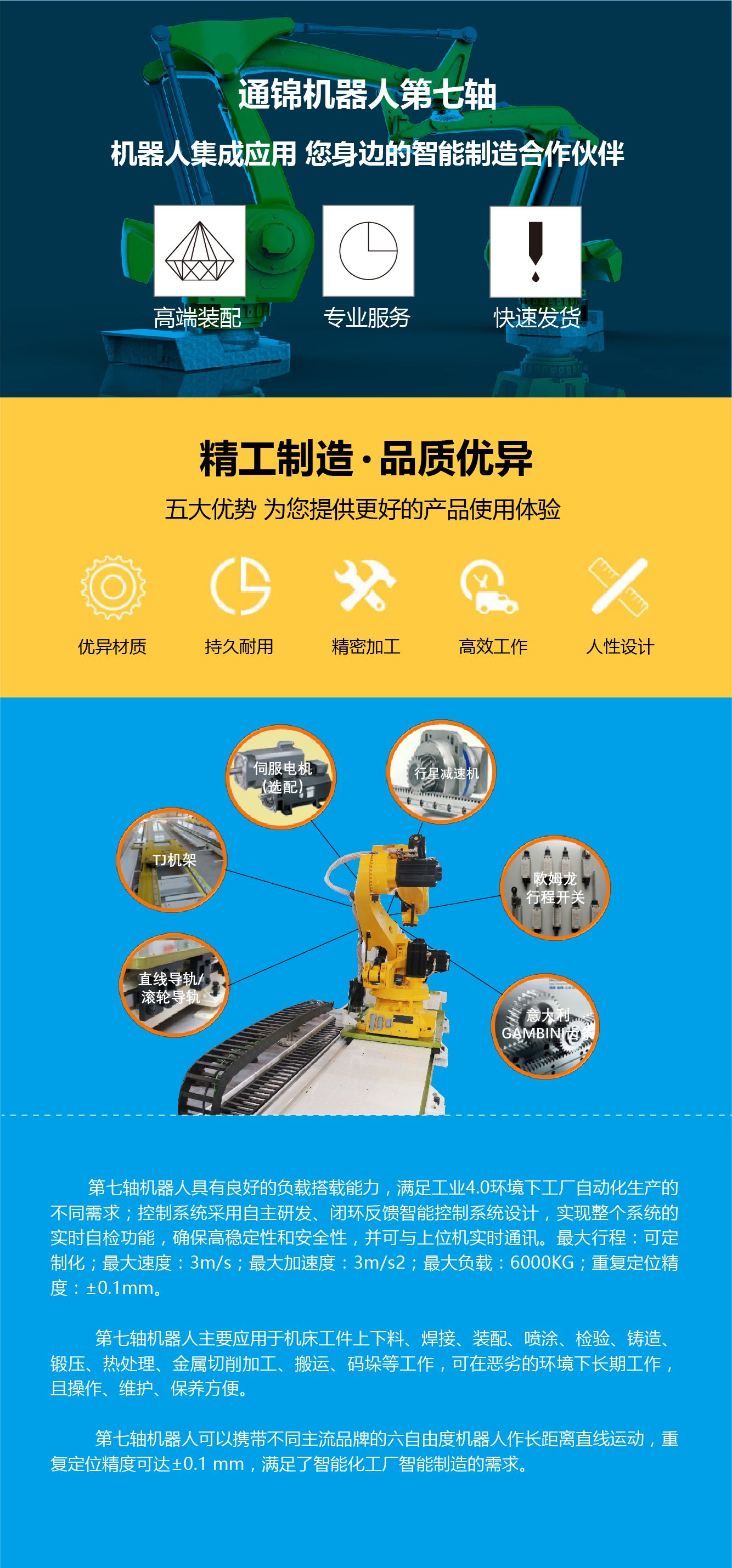 機(jī)器人上下料應(yīng)用案例 機(jī)器人上下料應(yīng)用案例