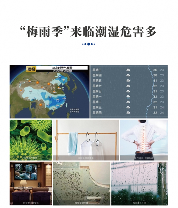 為什么南方比北方潮濕呢？