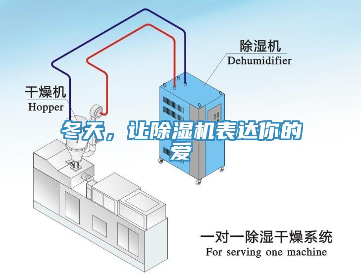 冬天，讓除濕機(jī)表達(dá)你的愛(ài)