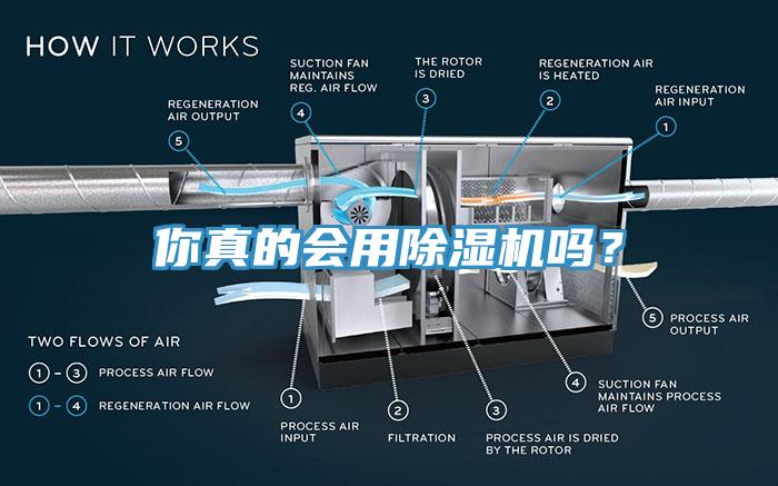 你真的會(huì)用除濕機(jī)嗎?