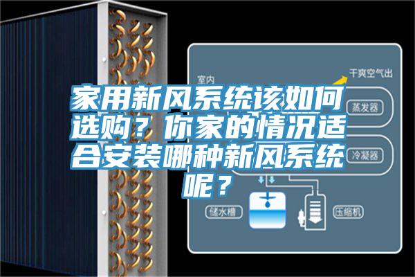 家用新風(fēng)系統(tǒng)該如何選購？你家的情況適合安裝哪種新風(fēng)系統(tǒng)呢？