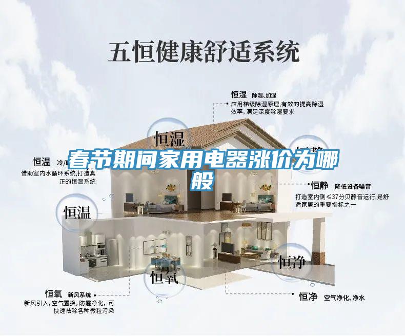 春節期間家用電器漲價為哪般