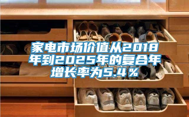 家電市場價值從2018年到2025年的復合年增長率為5.4%