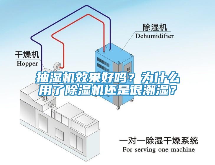 抽濕機效果好嗎？為什么用了除濕機還是很潮濕？
