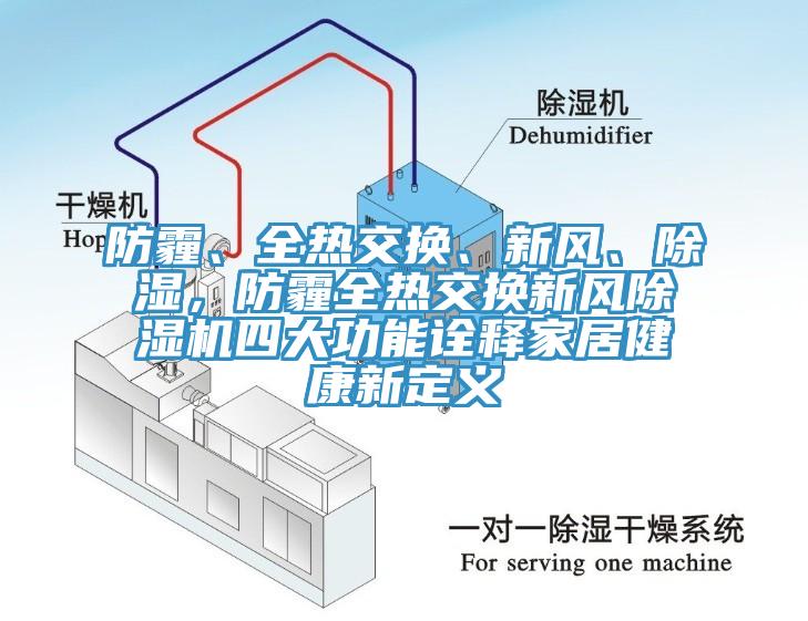 防霾、全熱交換、新風、除濕,防霾全熱交換新風除濕機四大功能詮釋家居健康新定義