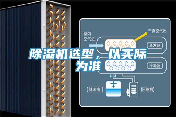 除濕機選型，以實際為準