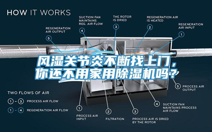 風濕關節炎不斷找上門,你還不用家用除濕機嗎?
