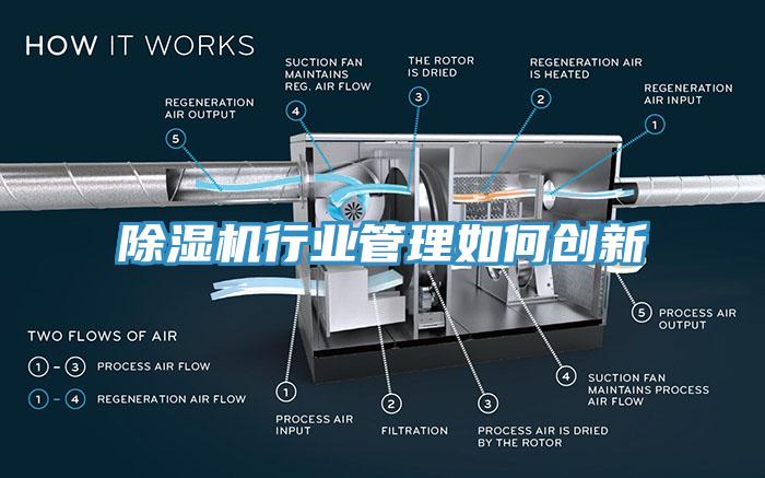 除濕機行業管理如何創新