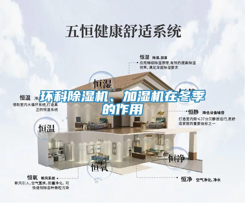 環科除濕機、加濕機在冬季的作用