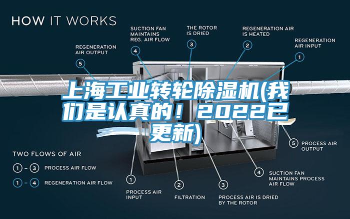 上海工業轉輪除濕機(我們是認真的！2022已更新)