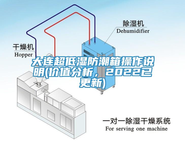 大連超低濕防潮箱操作說(shuō)明(價(jià)值分析,2022已更新)