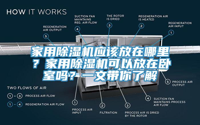 家用除濕機(jī)應(yīng)該放在哪里？家用除濕機(jī)可以放在臥室嗎？一文帶你了解