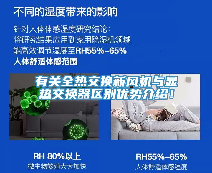 有關全熱交換新風機與顯熱交換器區別優勢介紹!