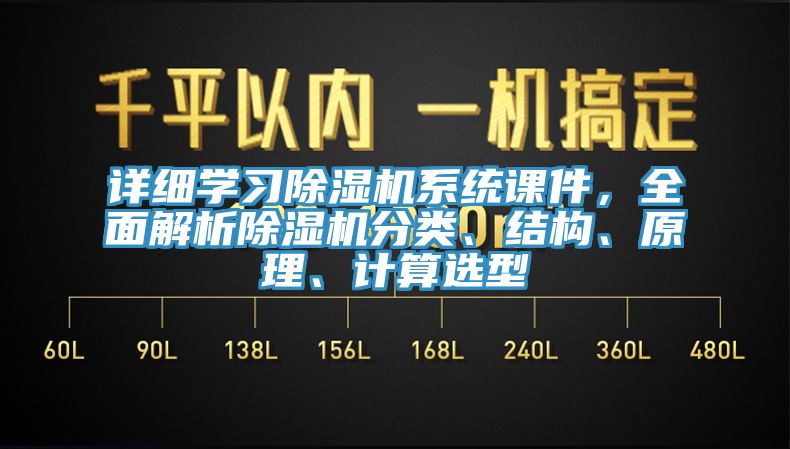 詳細學習除濕機系統(tǒng)課件，全面解析除濕機分類、結(jié)構(gòu)、原理、計算選型