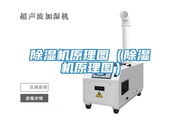除濕機原理圖(除濕機原理圖)