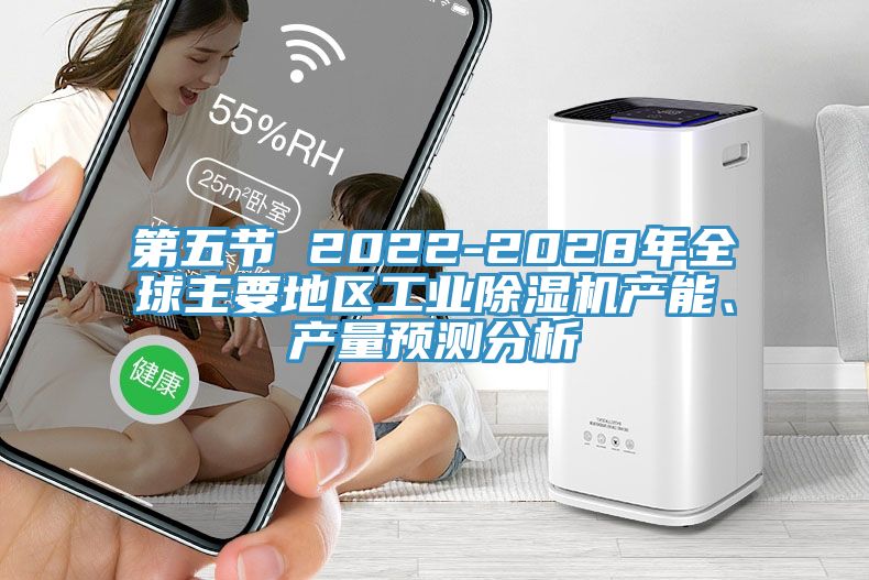 第五節(jié) 2022-2028年全球主要地區(qū)工業(yè)除濕機產(chǎn)能、產(chǎn)量預(yù)測分析